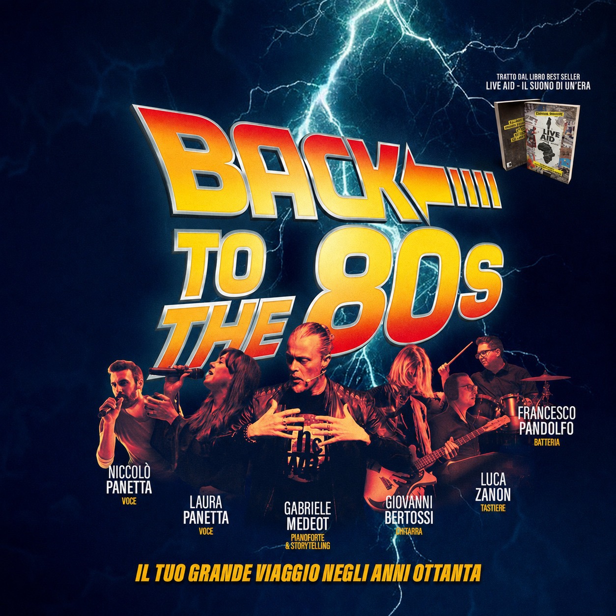 Locandina Back To The 80s
